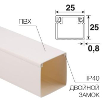 Кабель-каналы классические