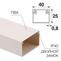 Кабель-каналы классические