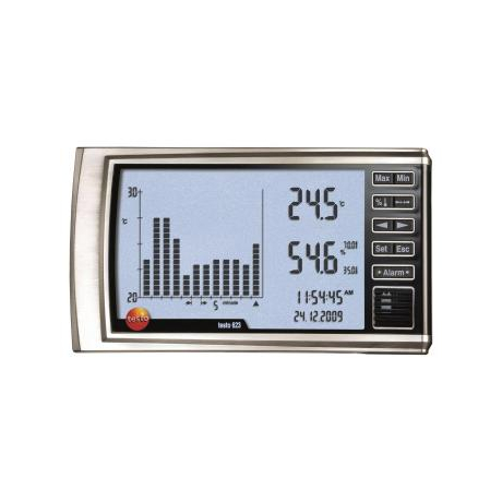 Testo 623