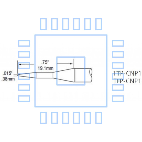 TTP-CNP1