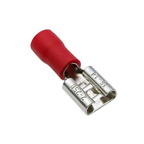 FDD2-250 RED