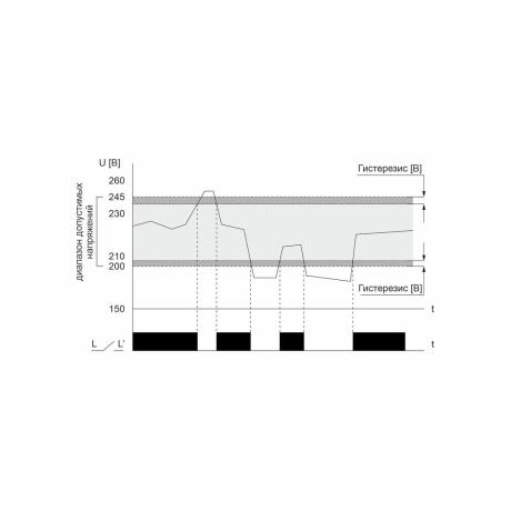 EA04.009.013 Реле напряжения CP-721-1