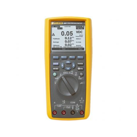 Fluke 287