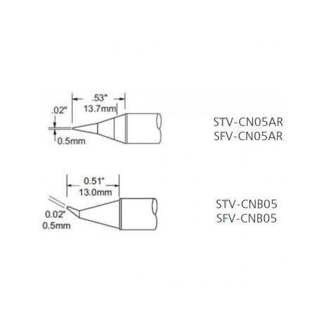 STV-CNB05