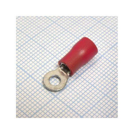 RV2-3.2  Red