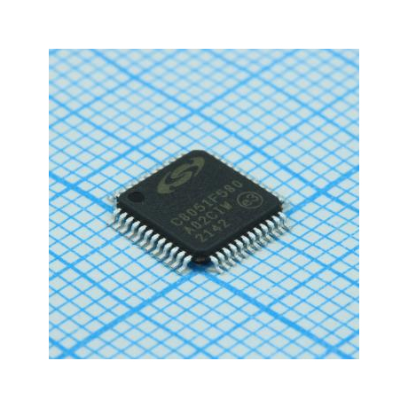 C8051F580-IQ