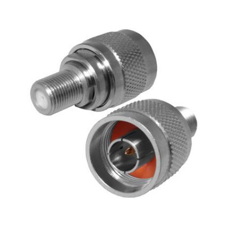NM-FF (CU) ADAPTOR
