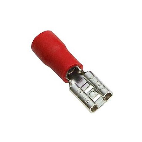 FDD2-187 RED