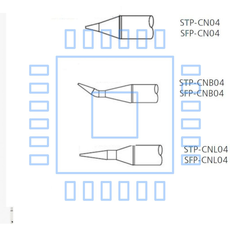 STP-CN04