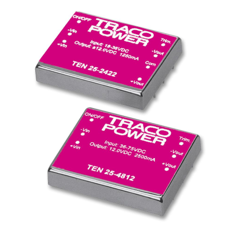 TEN 25-1223